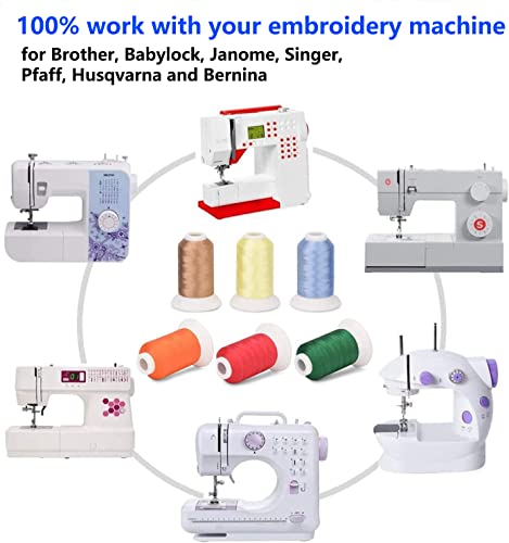 Machine Embroidery Thread Kits With Organizer Box 40 Polyester Colors